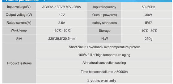 12v 30w Waterproof IP67 dẫn nguồn điện LED Driver CE ROHS