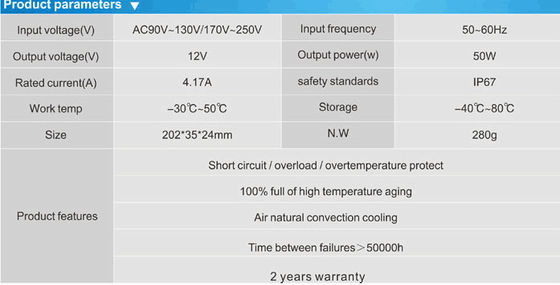 Ống chống nước IP67 12v 50w dẫn nguồn điện LED trình điều khiển nhà sản xuất để bán