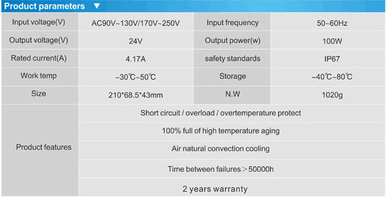 2017 thiết kế mới chống nước IP67 24v 100w nguồn cung cấp năng lượng dẫn neon biến áp